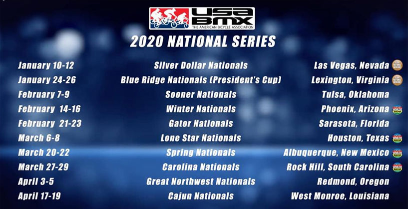 2020 USA BMX National Schedule - Jan-Apr