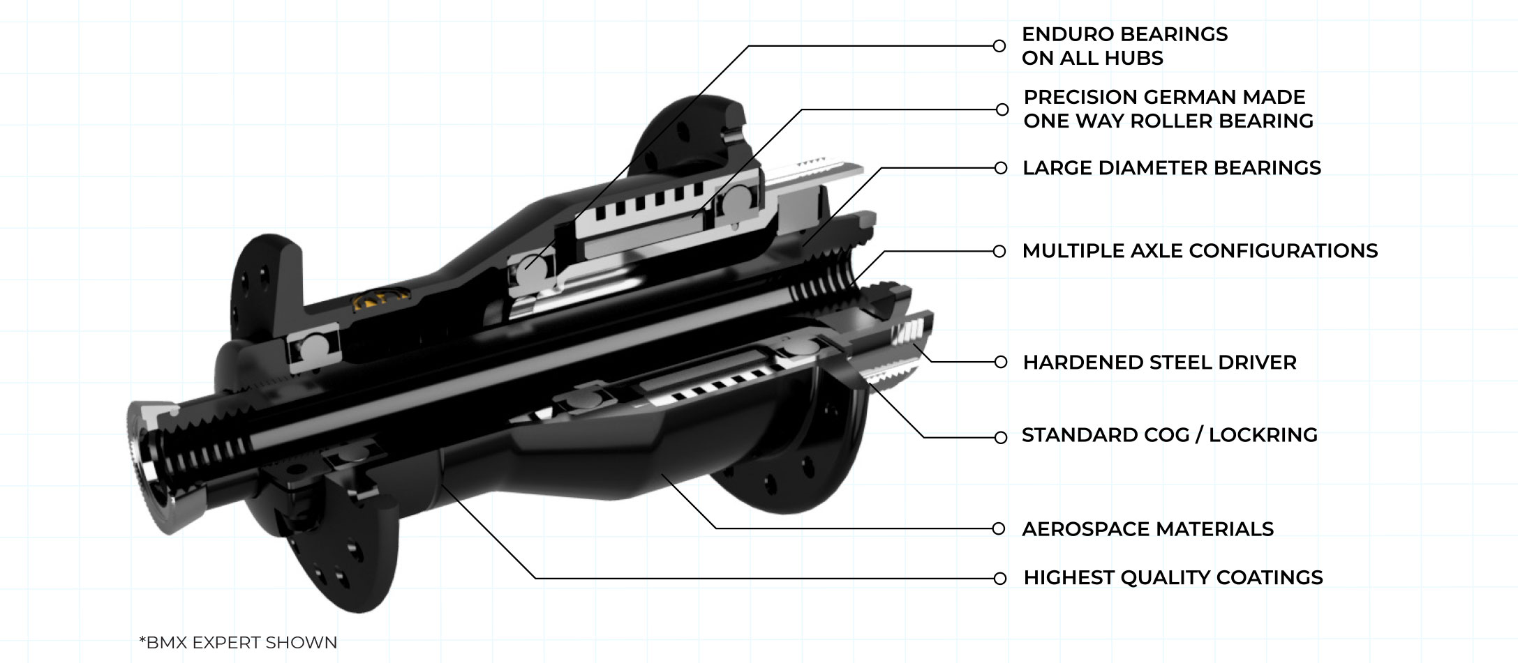 2020 Stealth BMX Hub - Cutaway