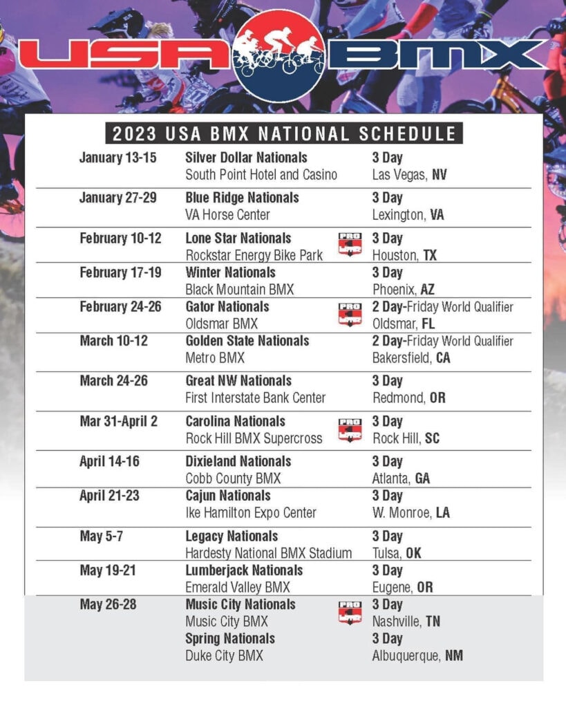 2023 USA BMX National Schedule - Part One 
